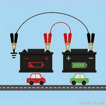 汽车没电了救援_车辆没电救援_车子没电了叫救援车